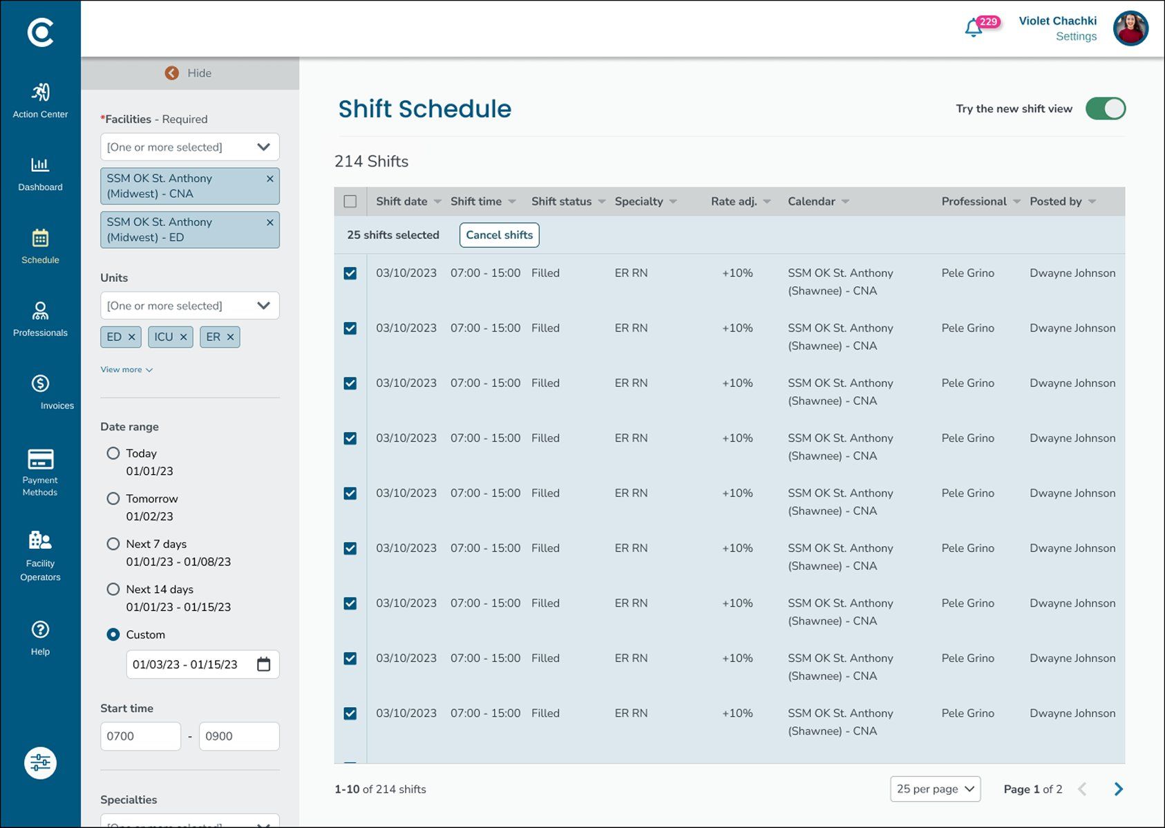 Redesigned CareRev shift schedule showing a filterable, sortable table with multi-select checkboxes. 25 shifts are selected, with a 'Cancel shifts' action surfaced above the table. The left sidebar shows filter controls including facilities, units, date range shortcuts, and start time.