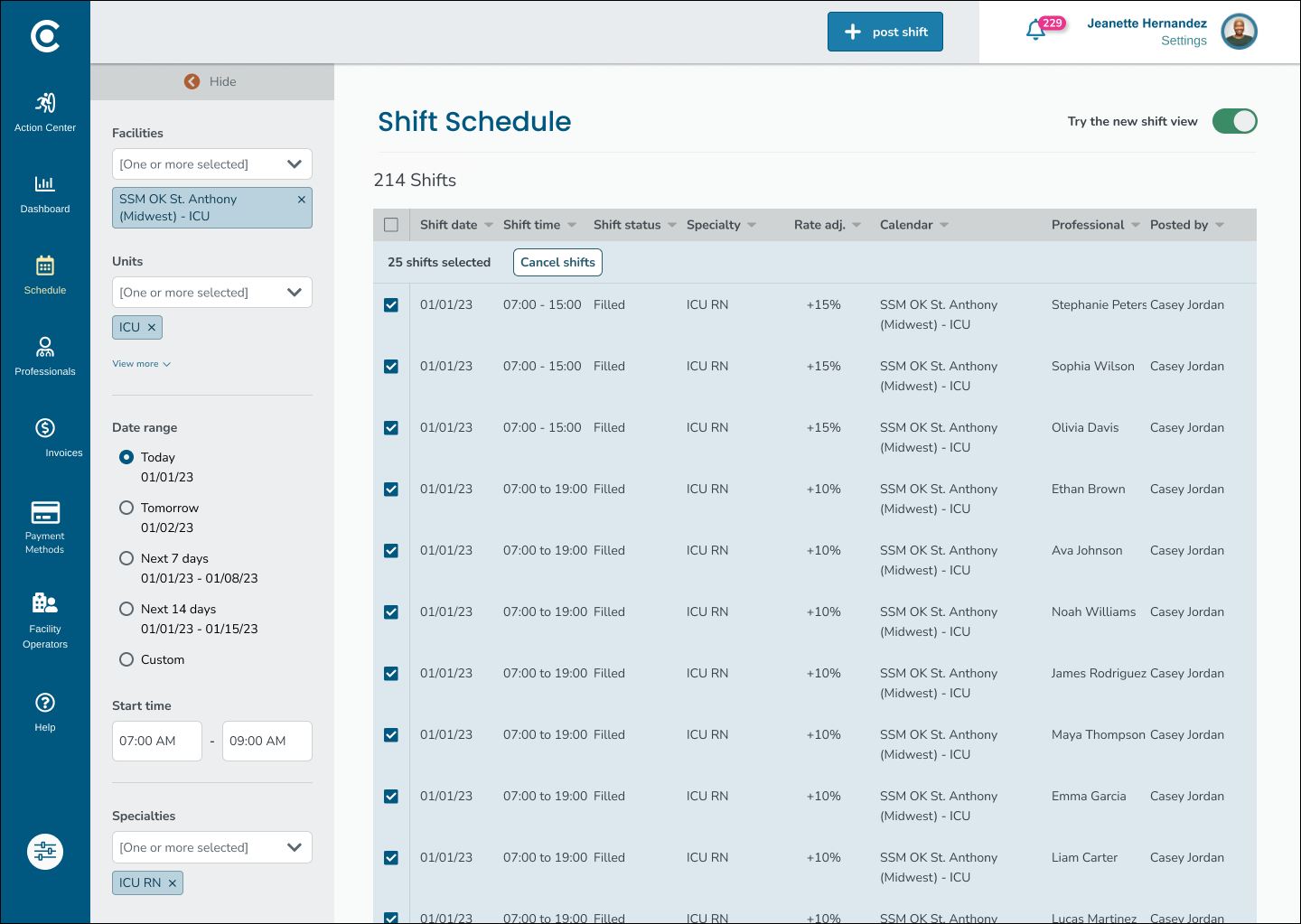 Redesigned CareRev shift schedule showing a filterable, sortable table with multi-select checkboxes. 25 shifts are selected, with a 'Cancel shifts' action surfaced above the table. The left sidebar shows filter controls including facilities, units, date range shortcuts, and start time.